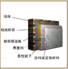 生物质木塑型材