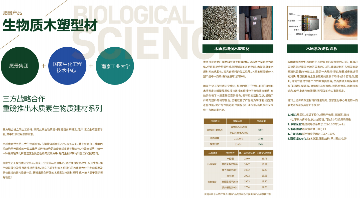 生物质木塑型材