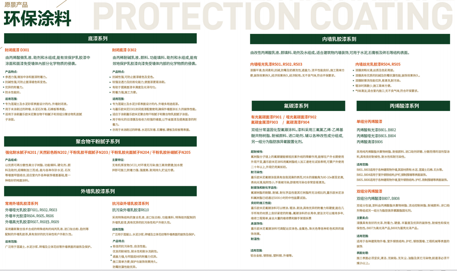 环保涂料
