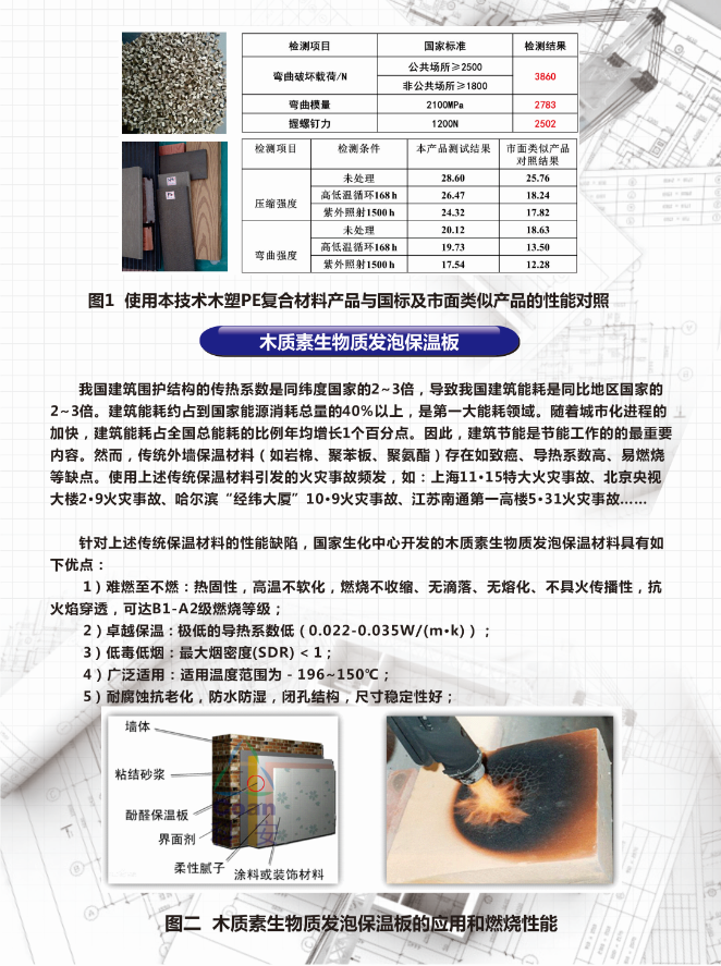 木质素生物质发泡保温板